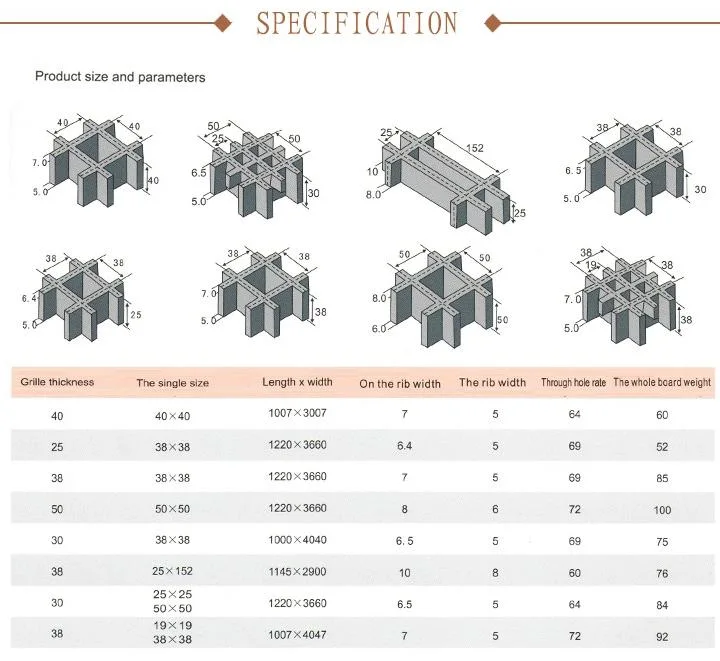 Heat Resistant FRP Fiberglass Grating Moulded FRP Grating for Walkway Platform